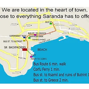 Hostel Backpackers, Sarande